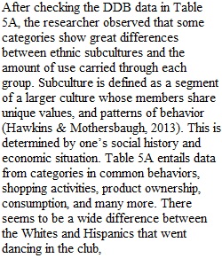 Unit 3 DDB Case Analysis